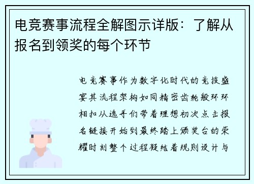 电竞赛事流程全解图示详版：了解从报名到领奖的每个环节